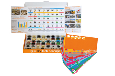 dry-tech® sample box