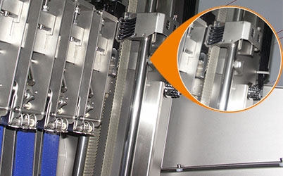 Máquinas cortadoras