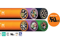 Cables flexibles chainflex®