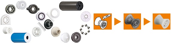 Solicite piezas especiales xiros®