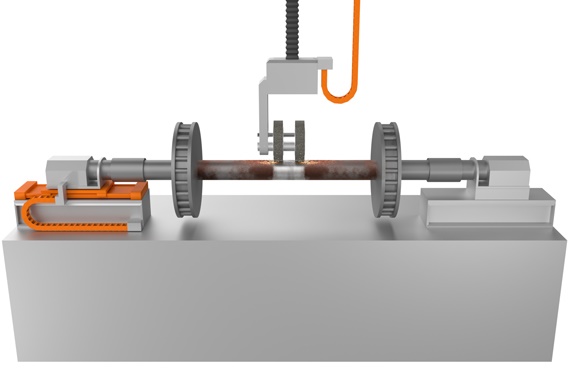 Mantenimiento de ruedas con sistemas de suministro de energía y tecnología lineal drylin®