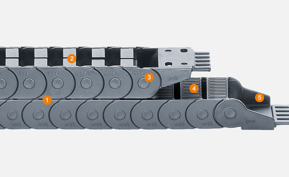 autoglide easy chain