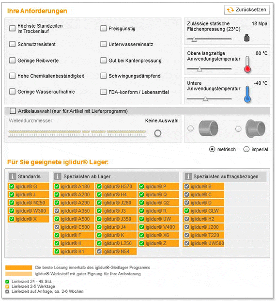 Buscador de producto rodamiento deslizante iglidur®