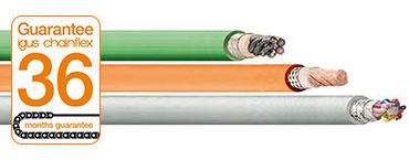 Cables chainflex®