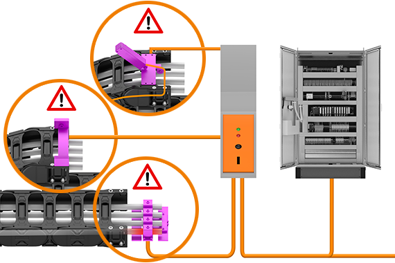 Integración de los sistemas de monitorización del estado i.Sense en los conceptos de mantenimiento predictivo