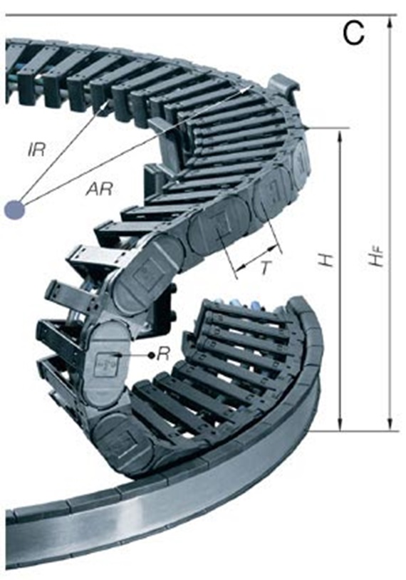 Dimensiones de la twisterchain.