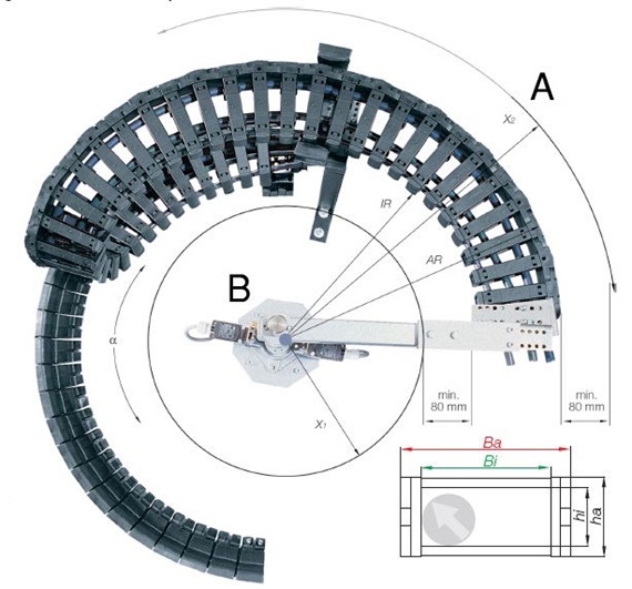 Dimensiones de la twisterchain.