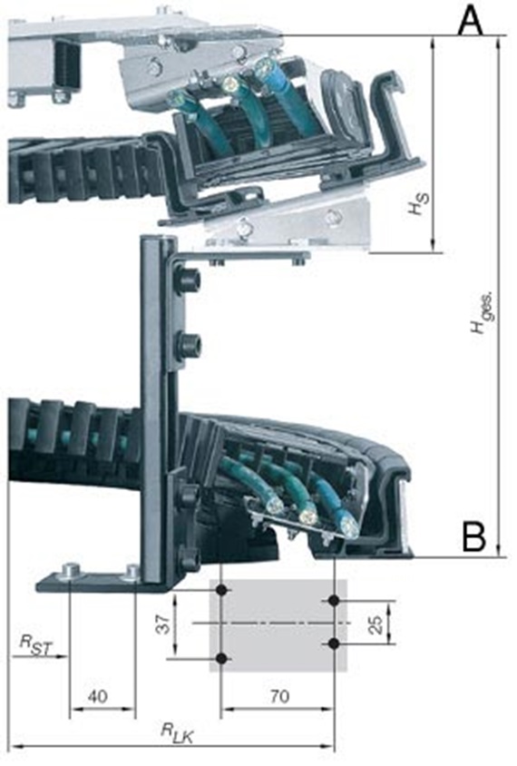 Soporte para la twisterchain