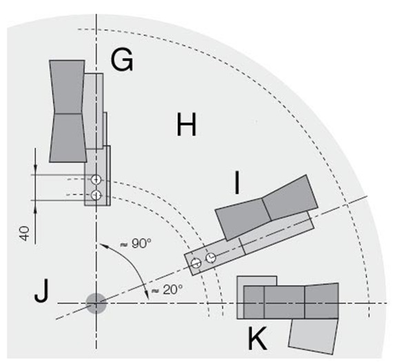 Diseño de la twisterchain