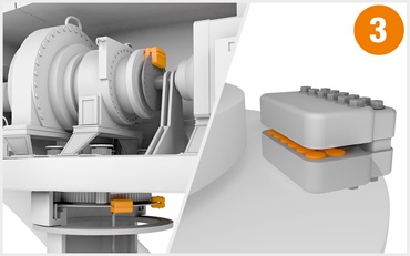 Planchas plásticas de iglidur en el sistema de orientación (acimut)