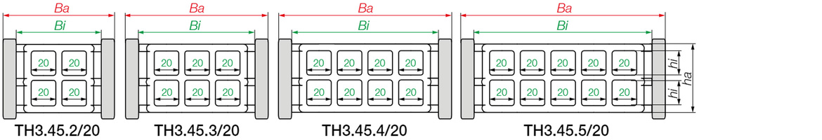 Cadena portacables TH3